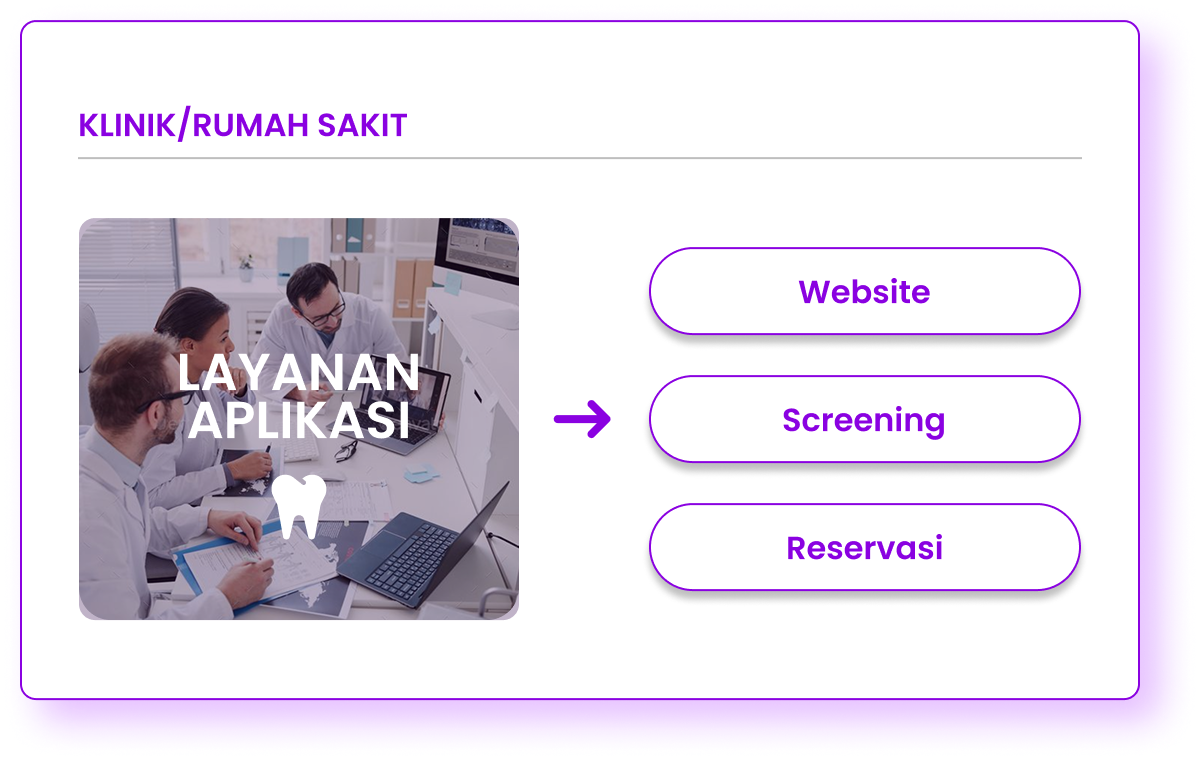 gambar product overview aplikasi lain