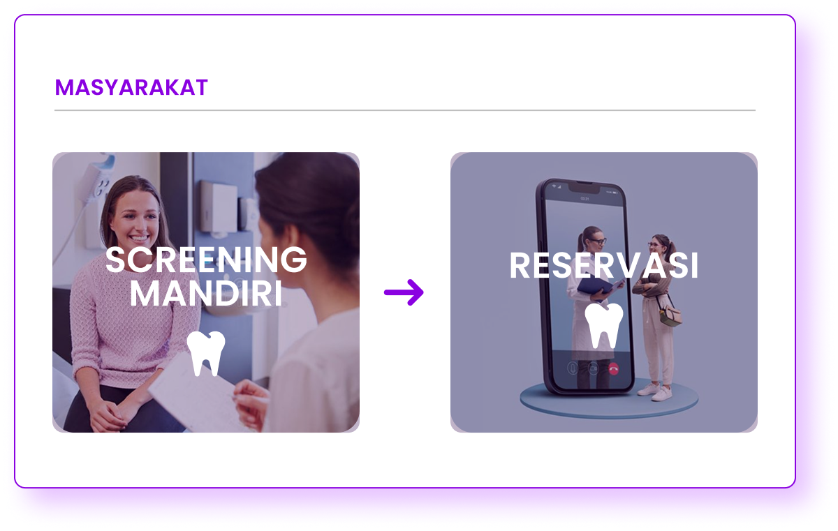 gambar product overview aplikasi lain